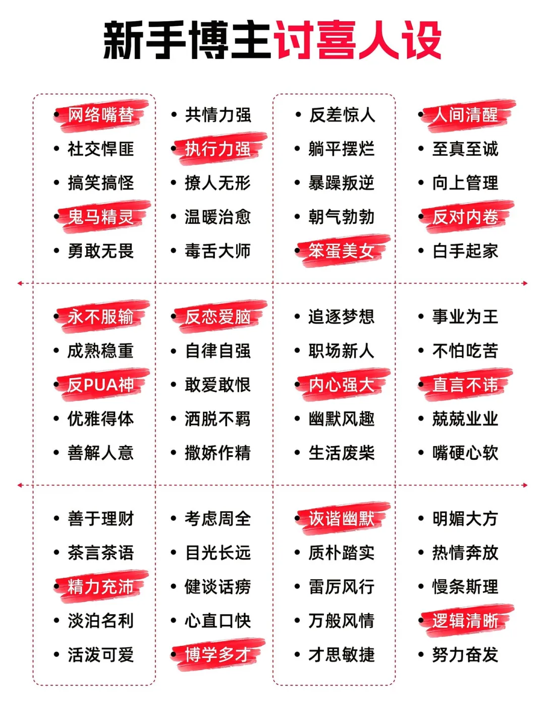 2025大胆去做自媒体！