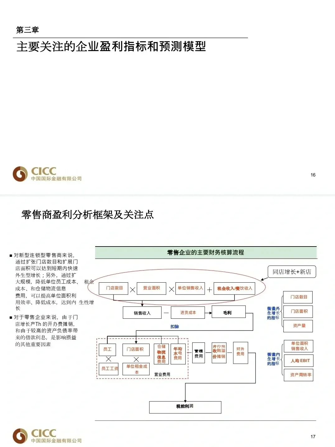 带了一个不会做行研的留学生intern真的崩溃