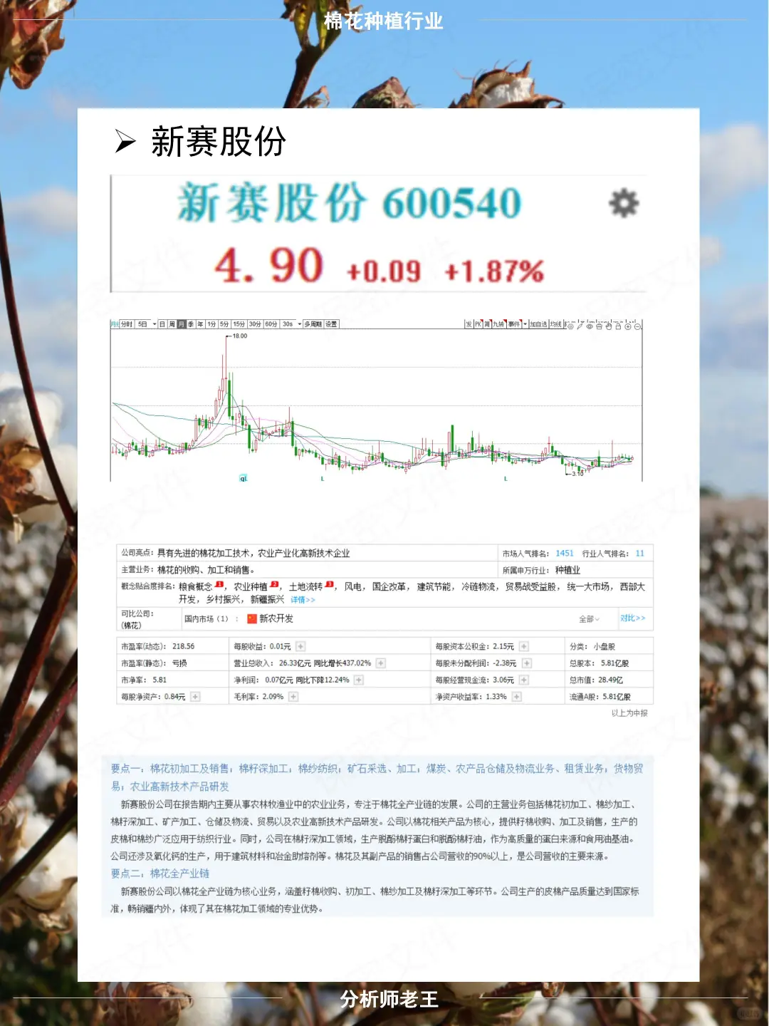 农业投资必看 - 棉花种植行研