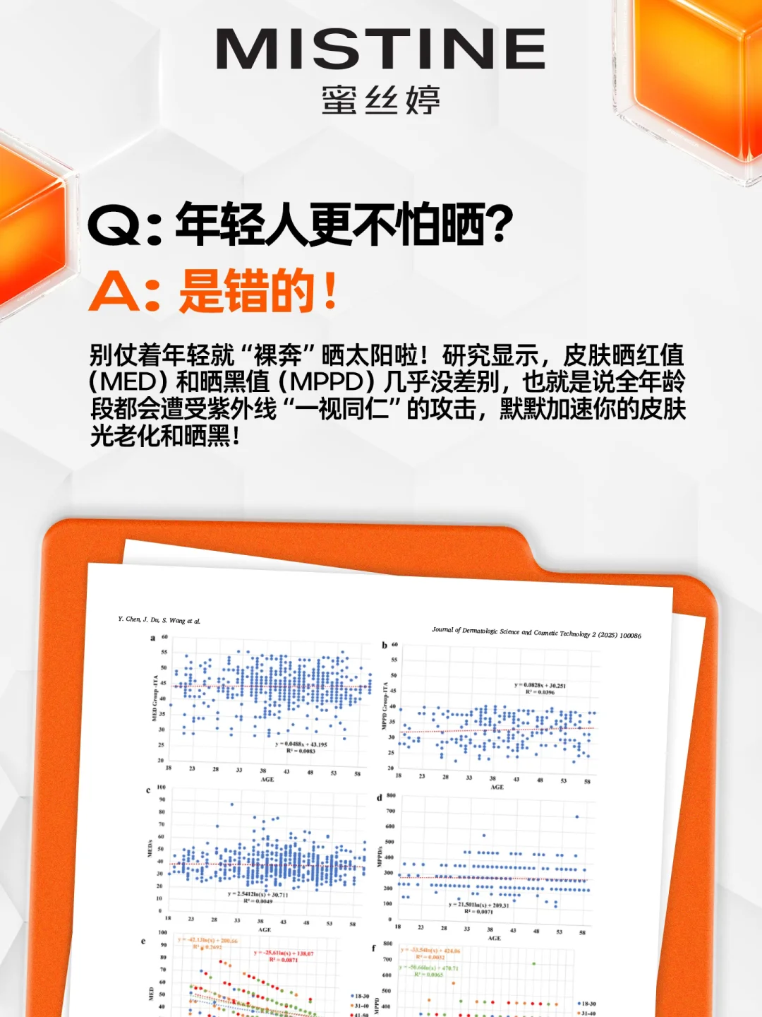 MISTINE亮相顶刊｜千人实证填补防晒测评空白