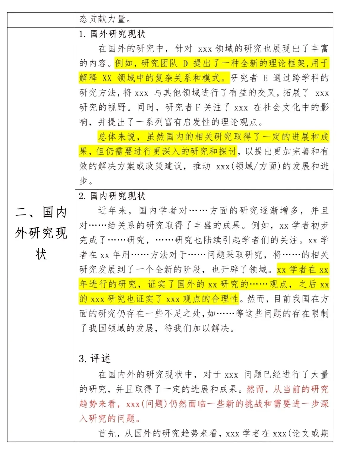 开题报告轻松搞定，按照模版来！