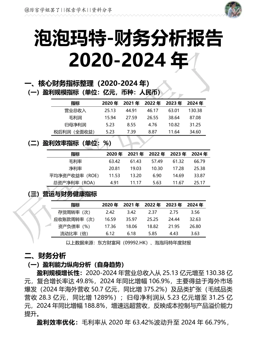 2020-2024年泡泡玛特财务分析报告参考😋