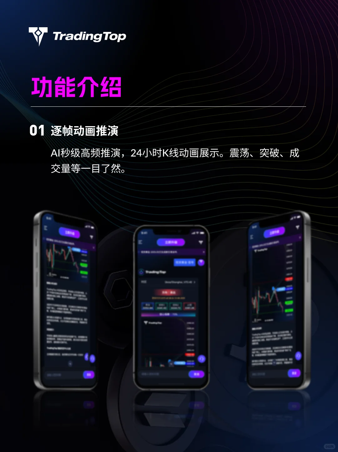 交易圈要变天，这款AI软件让传统玩法全歇菜