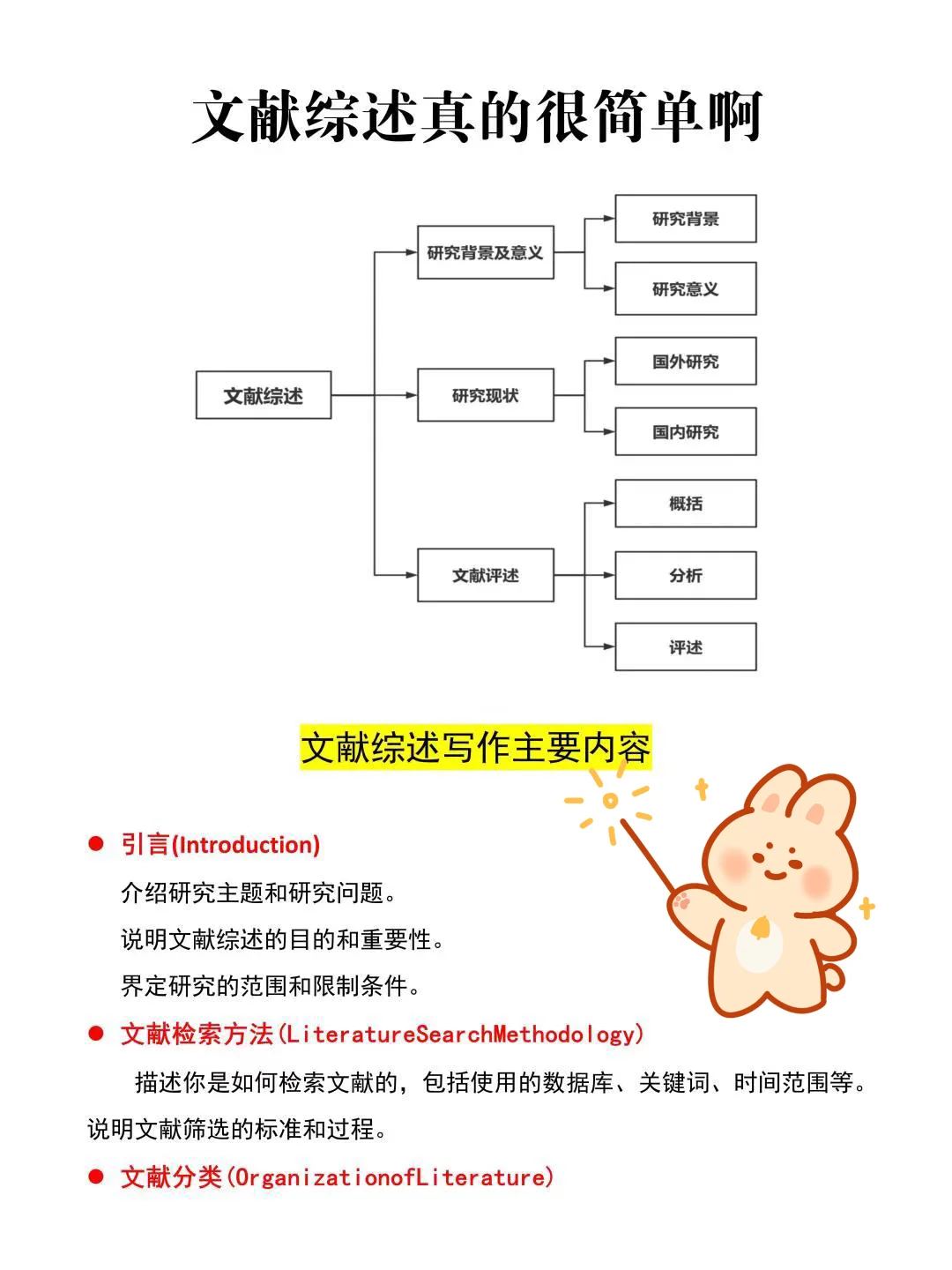 👉豆包写文献综述指令，看这里就对了！！
