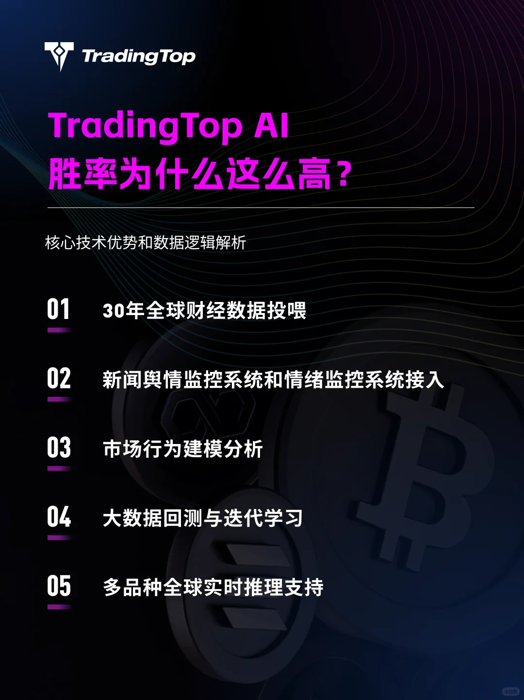 交易圈要变天，这款AI软件让传统玩法全歇菜