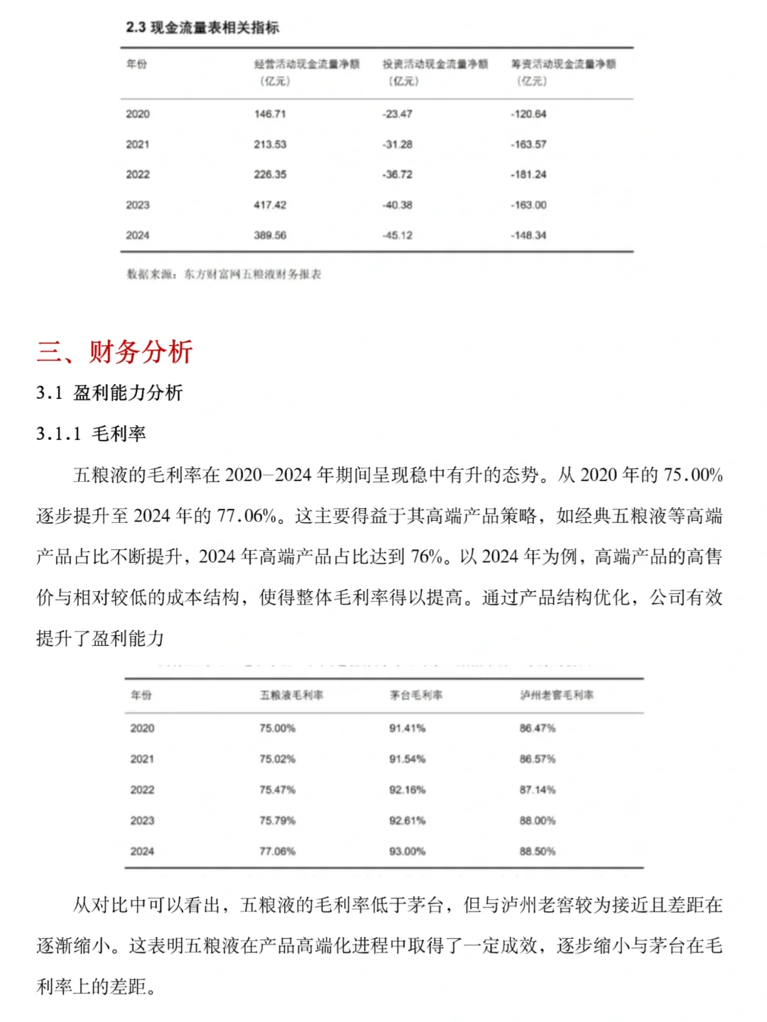 五粮液2020-2024年财务分析，抄吧🙏