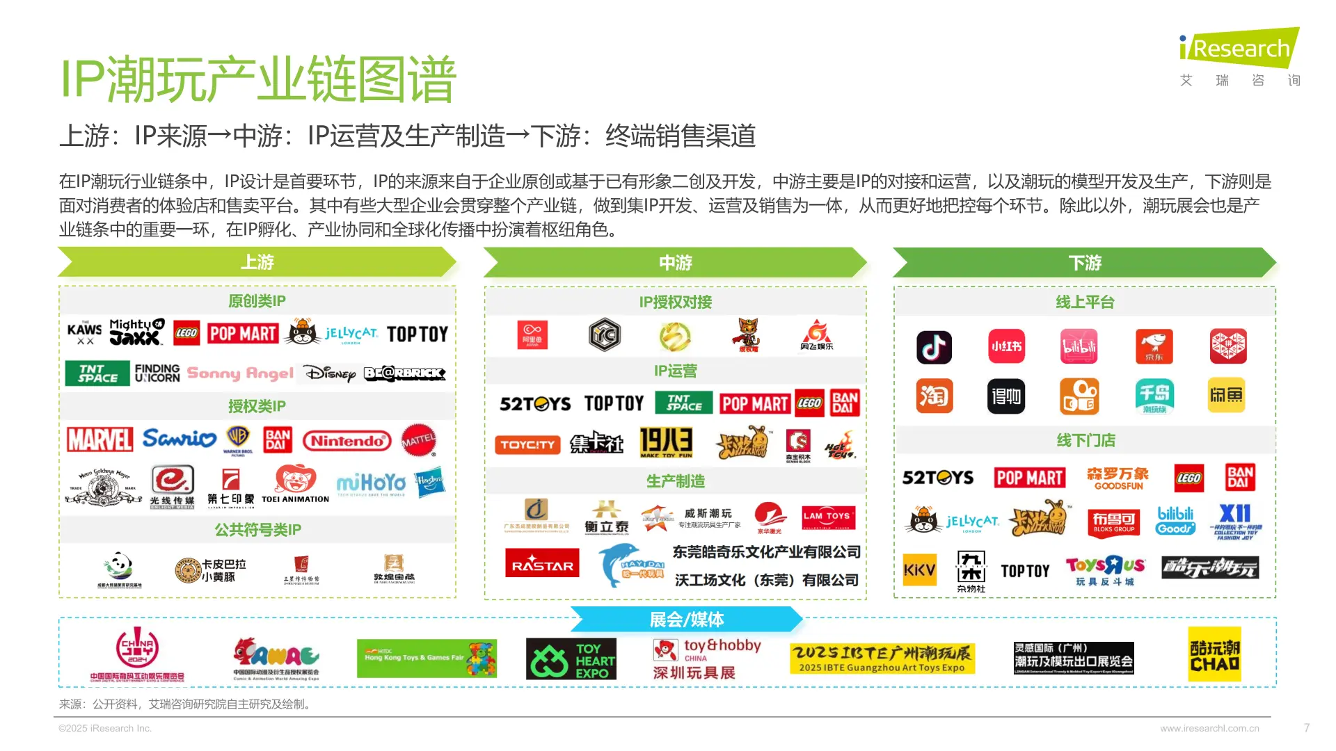 揭秘！让成年人上头的潮玩IP生意经