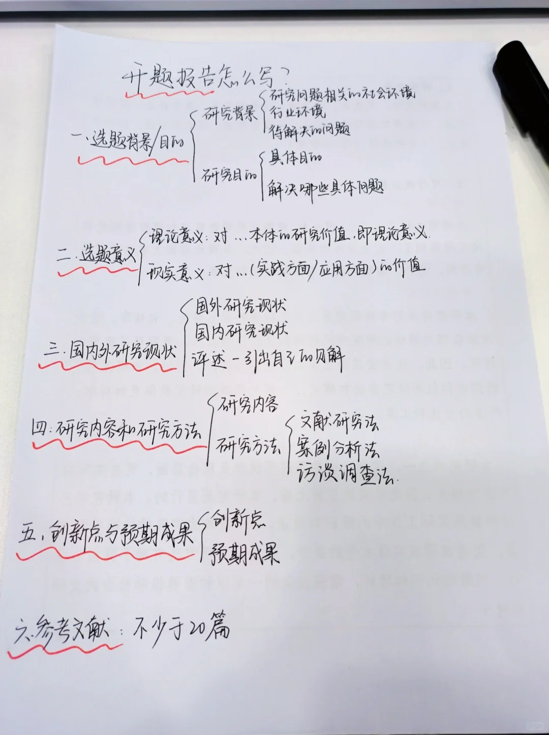 我是怎么两个小时写完开题报告！！！