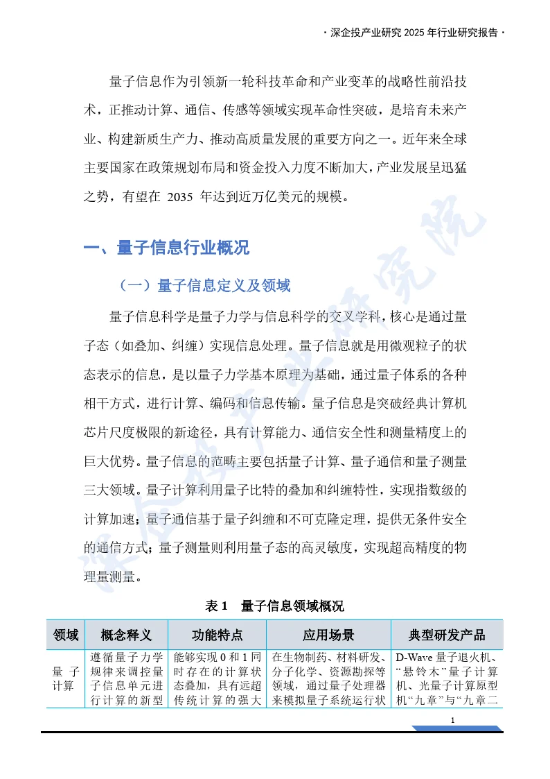 2025年量子信息行业研究报告