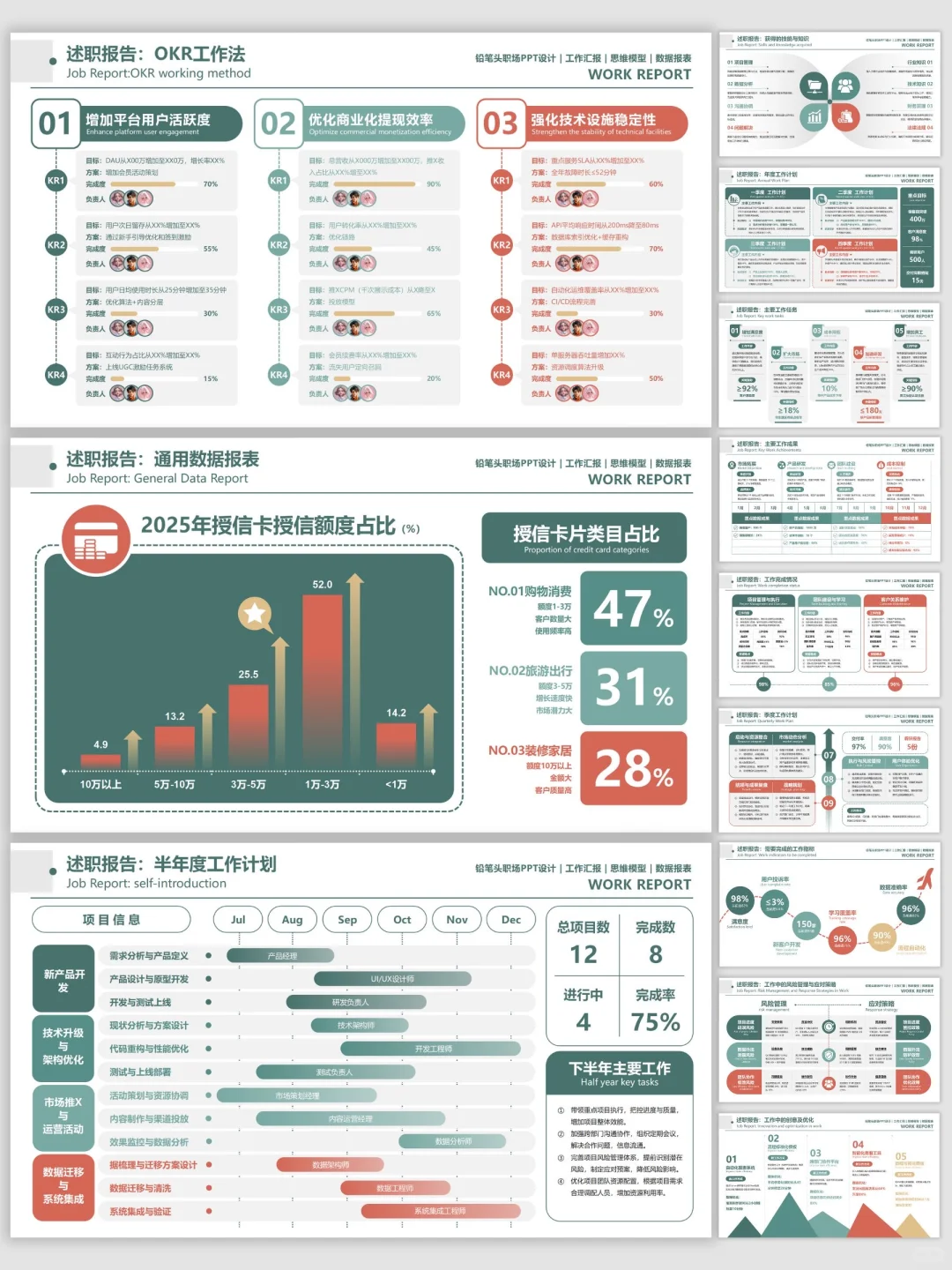 领导说：逻辑很清晰，一看就懂