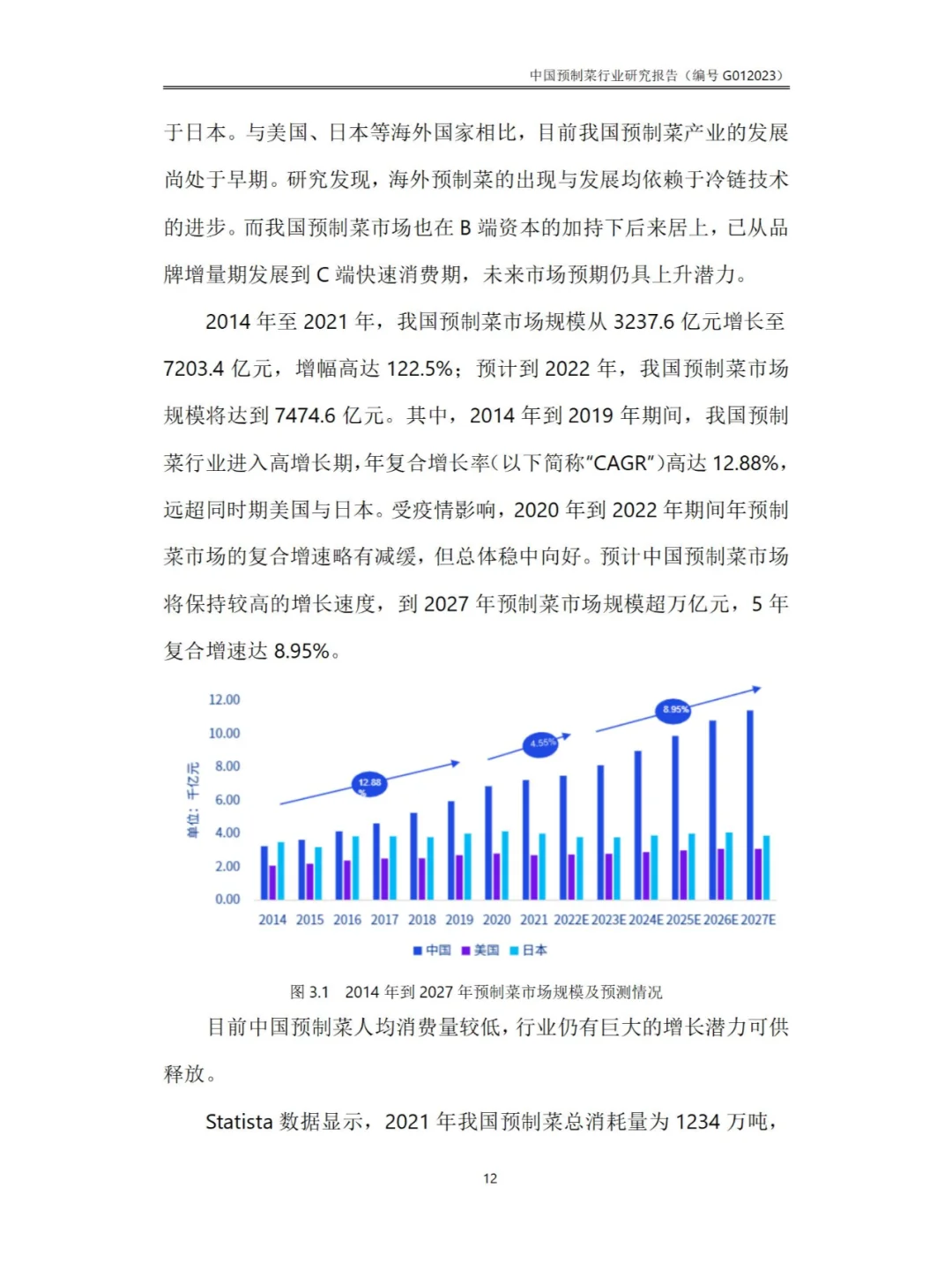 中国预制菜行业研究报告