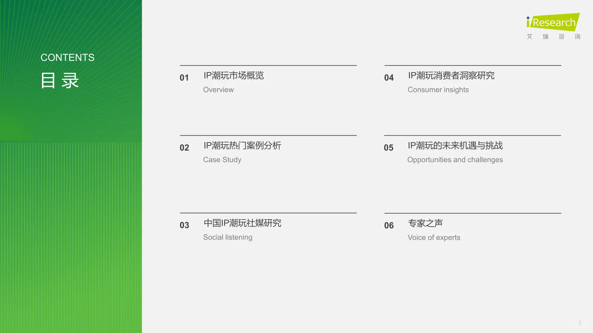 揭秘！让成年人上头的潮玩IP生意经