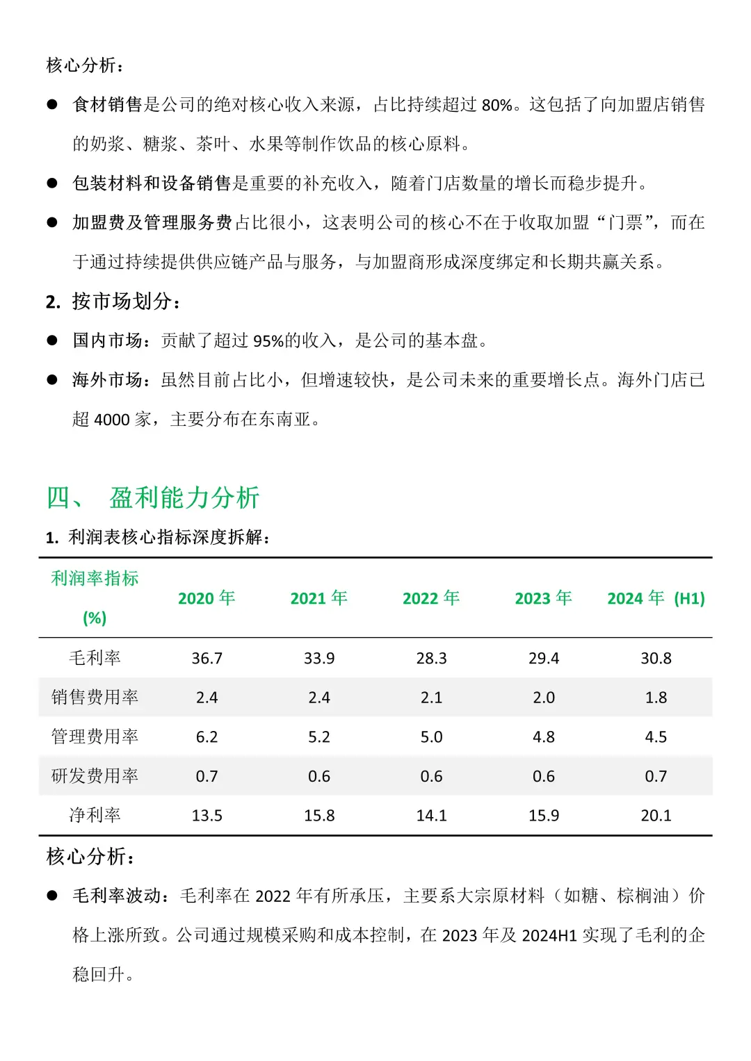 你们要的蜜雪冰城财务报告分析来啦！