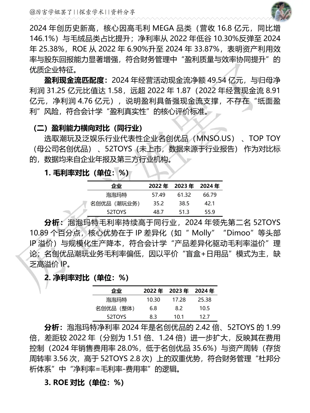 2020-2024年泡泡玛特财务分析报告参考😋