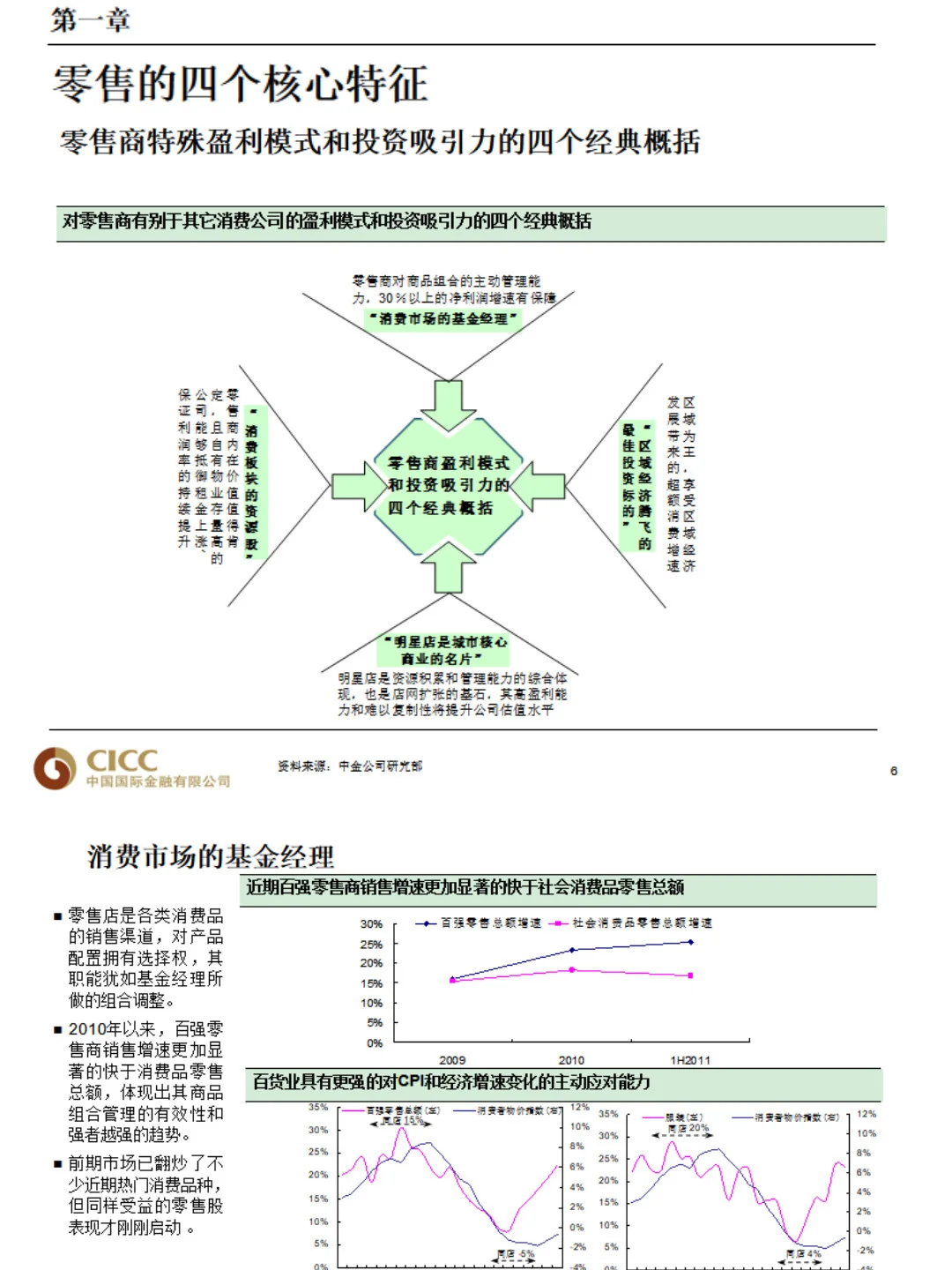 进中金的第一周学的东西比半辈子都多