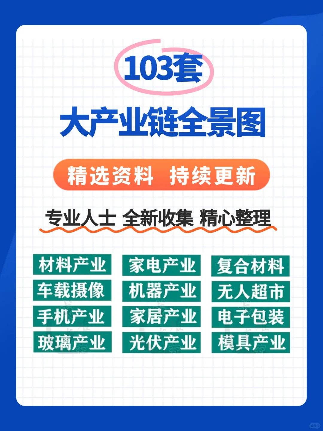 产业链全景图发展趋势行业研究报告