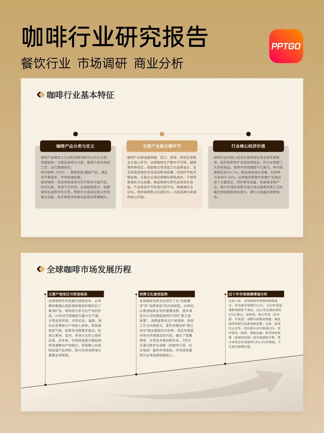 ☕ 咖啡行业研究报告｜一文读懂！