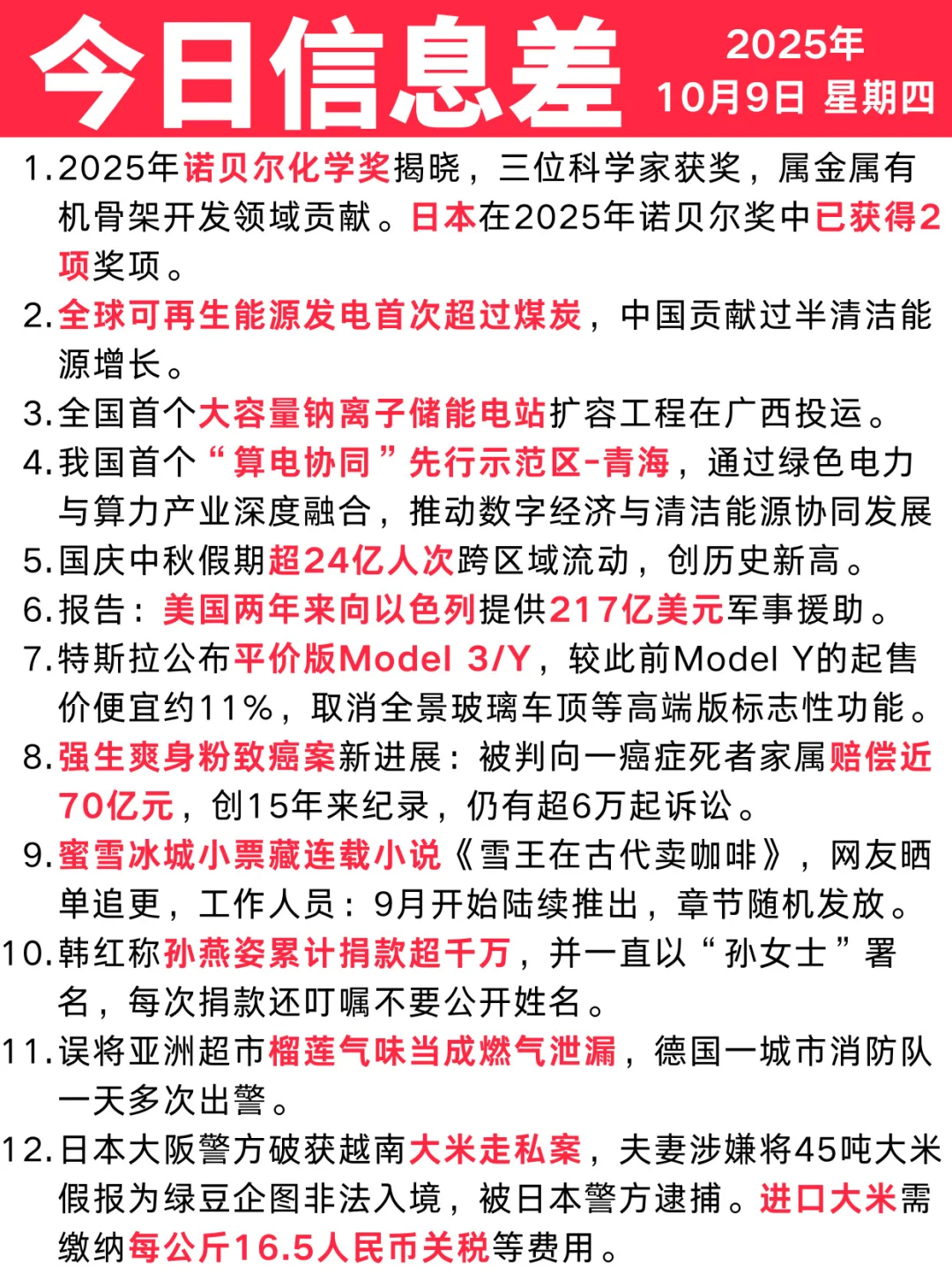 今日信息差｜10🈷️ 9 日