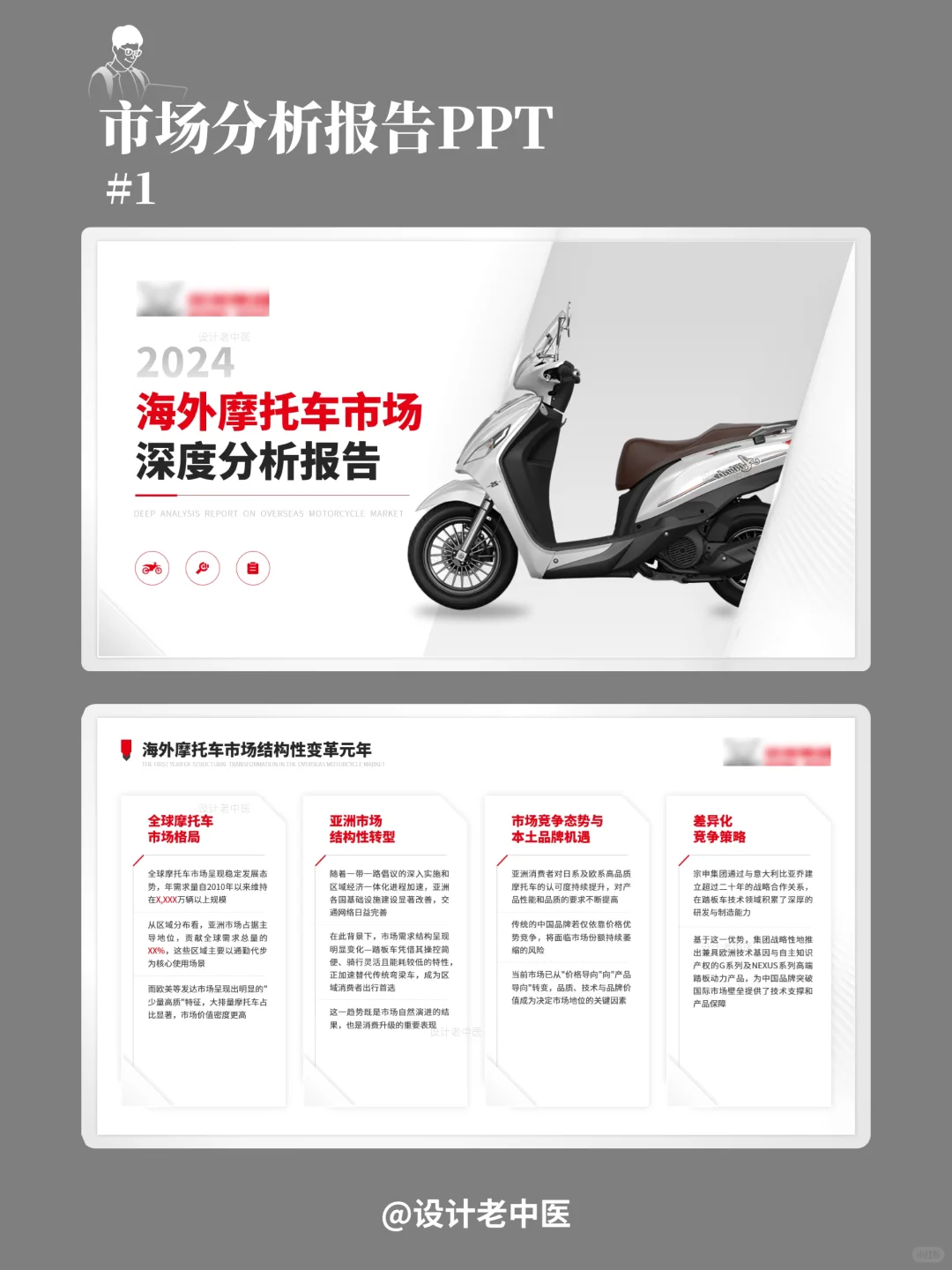 市场分析报告PPT