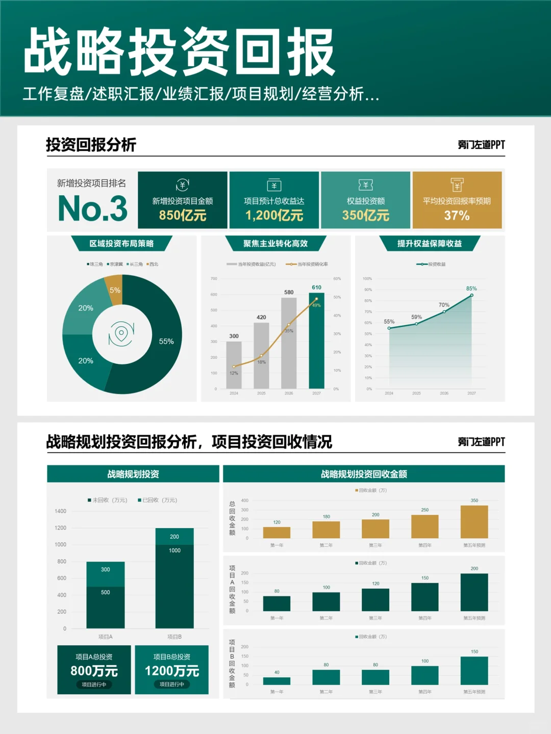 财务的工作汇报PPT，别一点一点手画了！