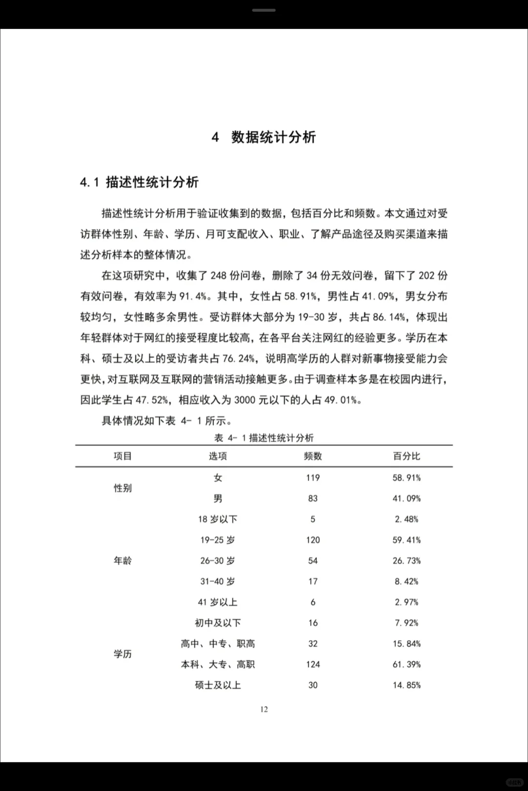 导师说背后肯定有高人指点！
