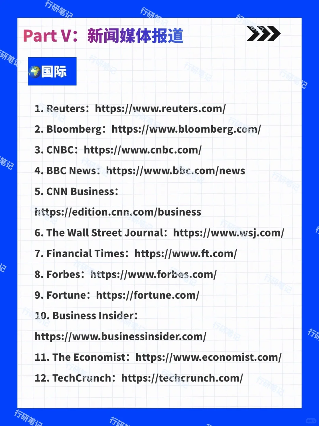 行研中的信息和数据来源 汇总版（下）