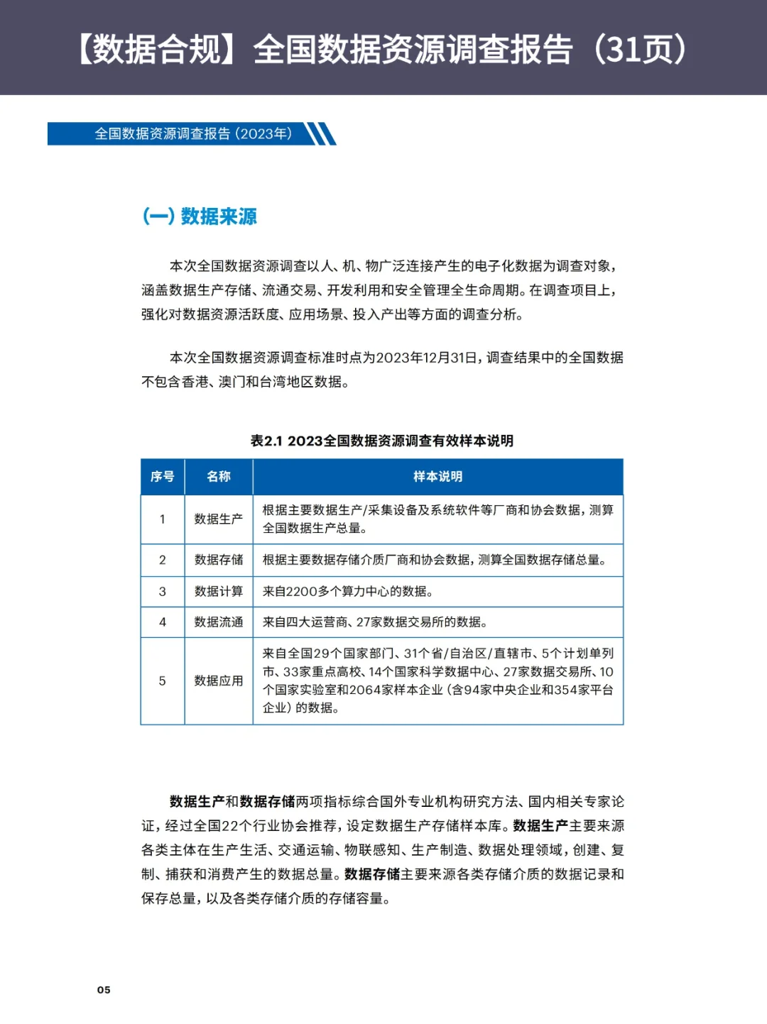 👻【数据合规】全国数据资源调查报告