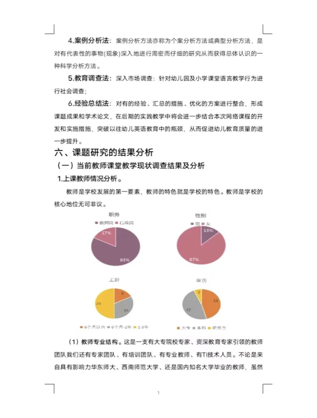 市级课题立项了，结题报告范文参考学习