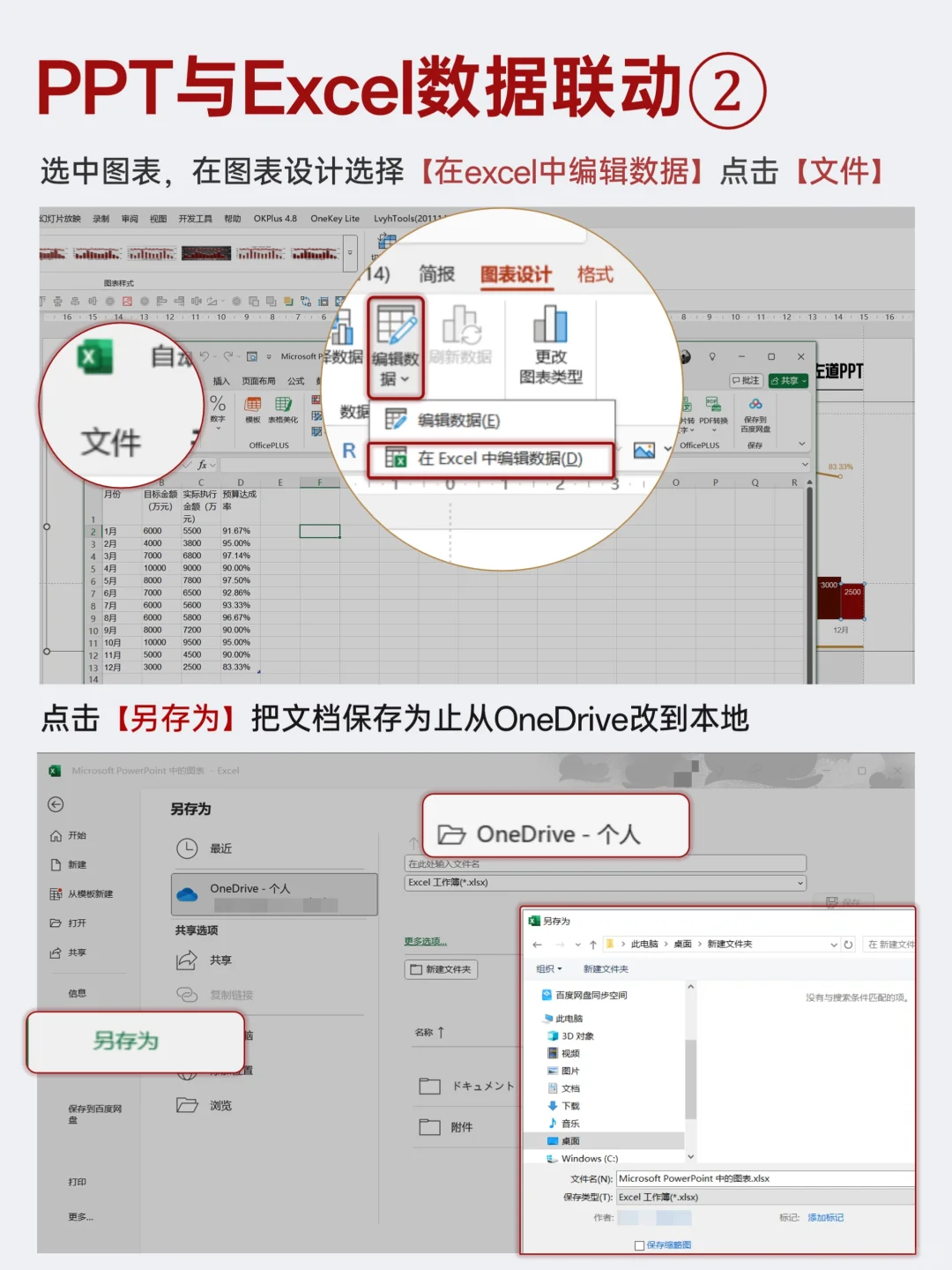 财务的工作汇报PPT，别一点一点手画了！