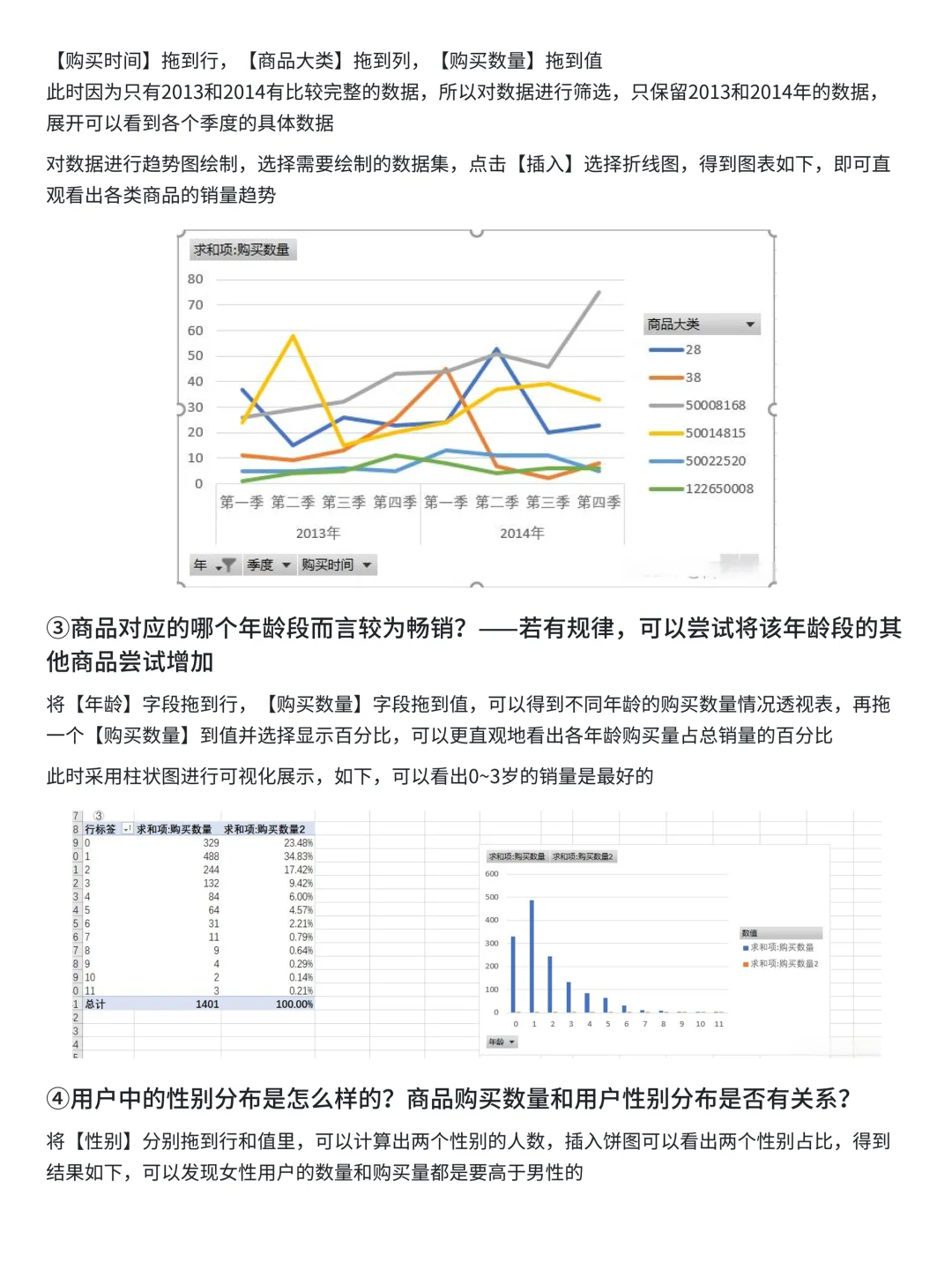 第23天|数分项目每日分享-Excel数据分析