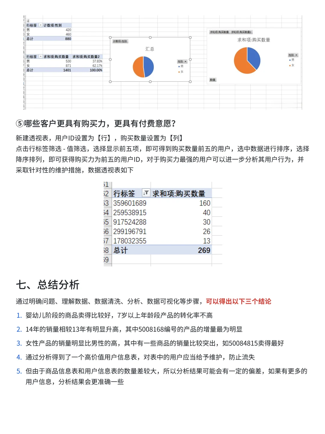 第23天|数分项目每日分享-Excel数据分析