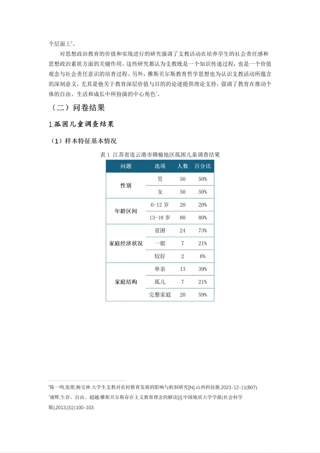 水课 我可从来不用自己瞎操心