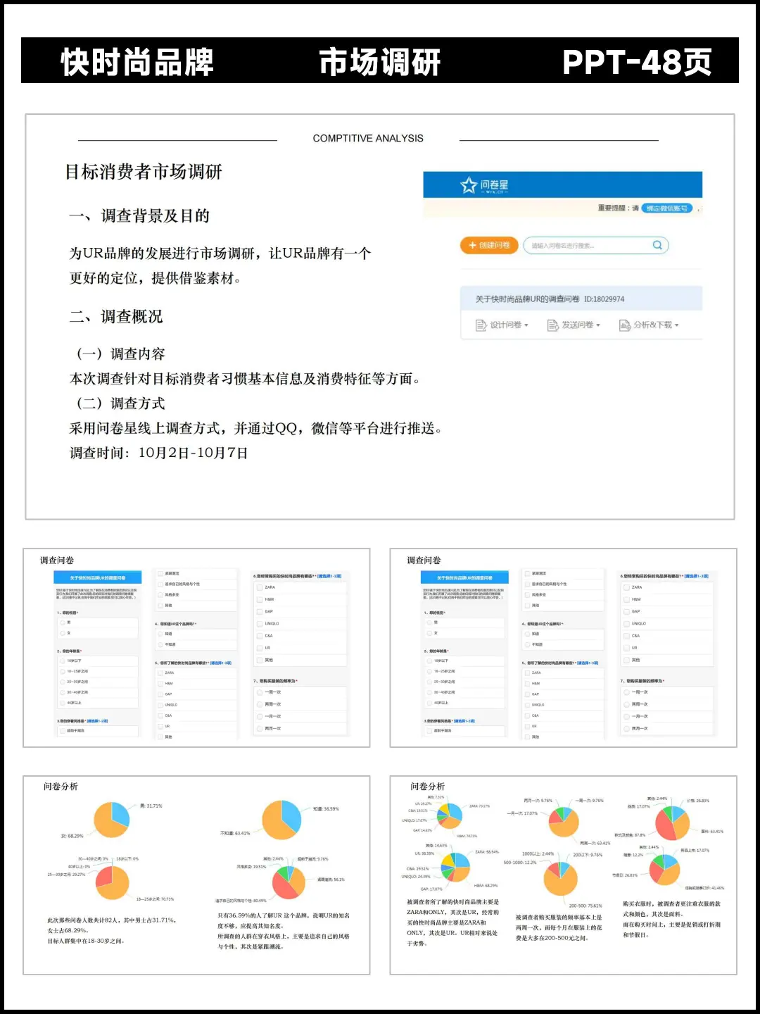 品牌调研丨UR快时尚品牌调研