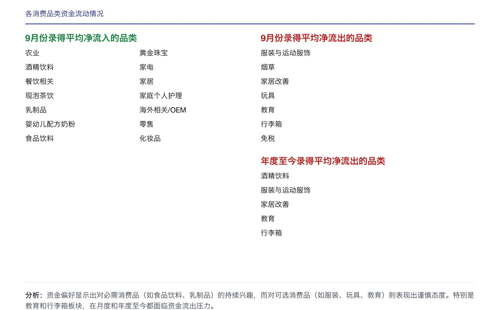摩根士丹利研报，香港股市南向资金流向公司