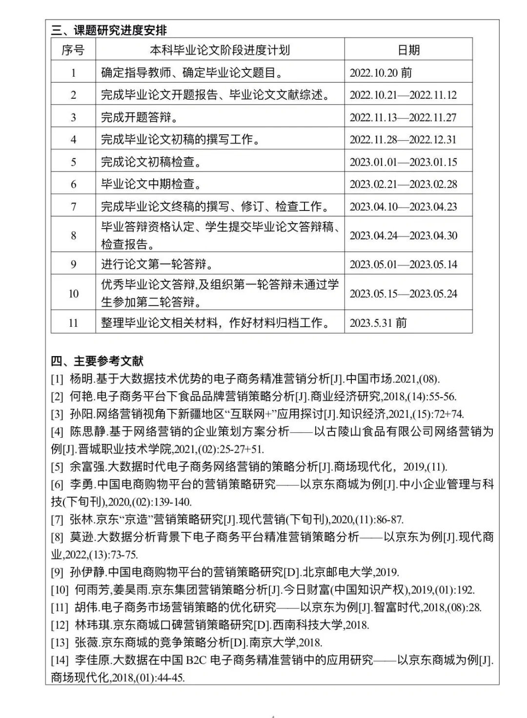 被导师夸💥的电子商务开题报告保姆级模板