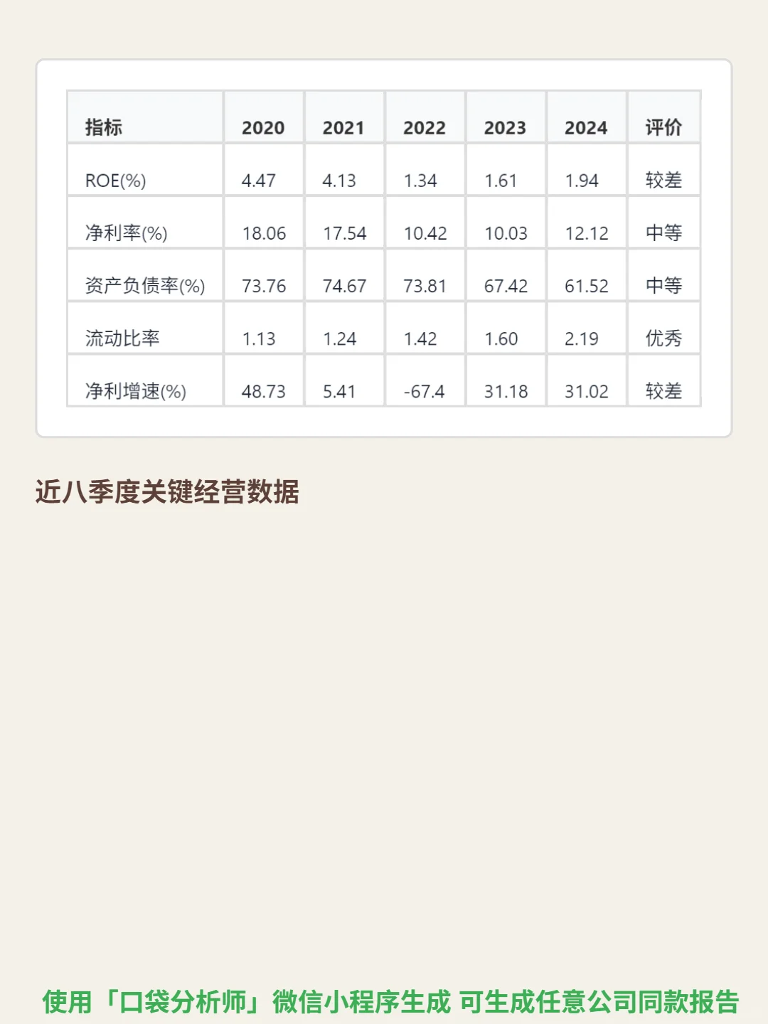 国海证券 4000 字深度研报