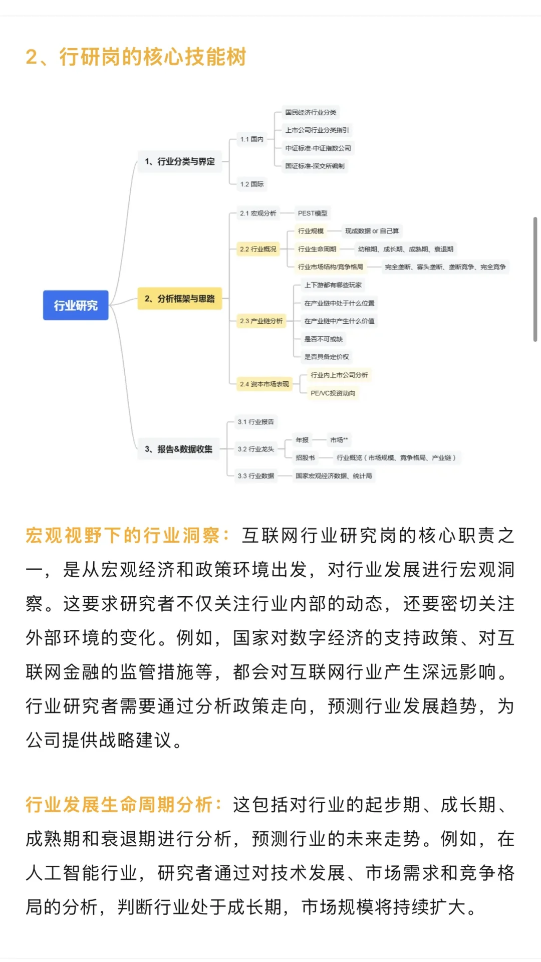 规划转行 之 “行研”
