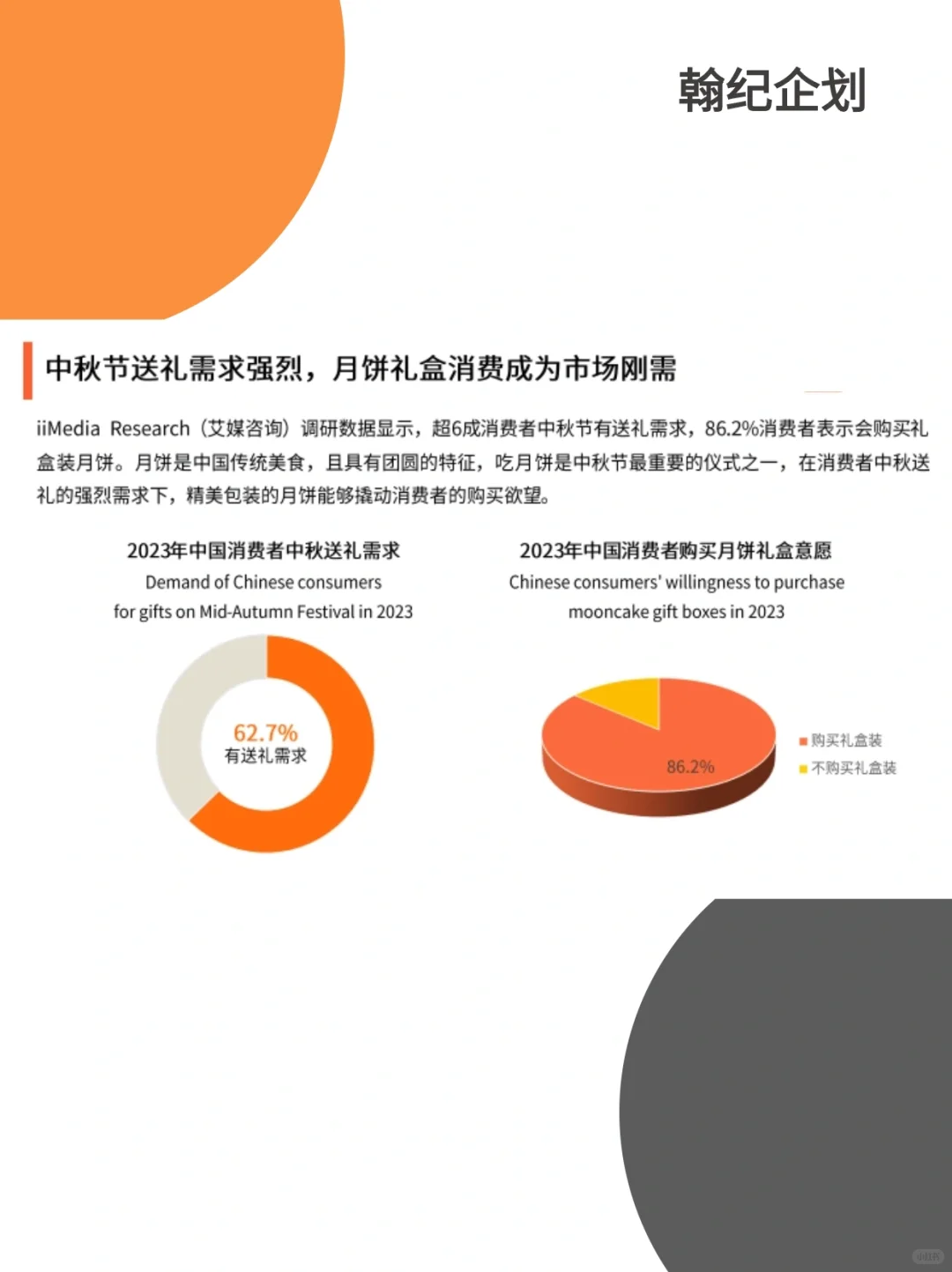 2023中秋月饼礼盒行业研究报告