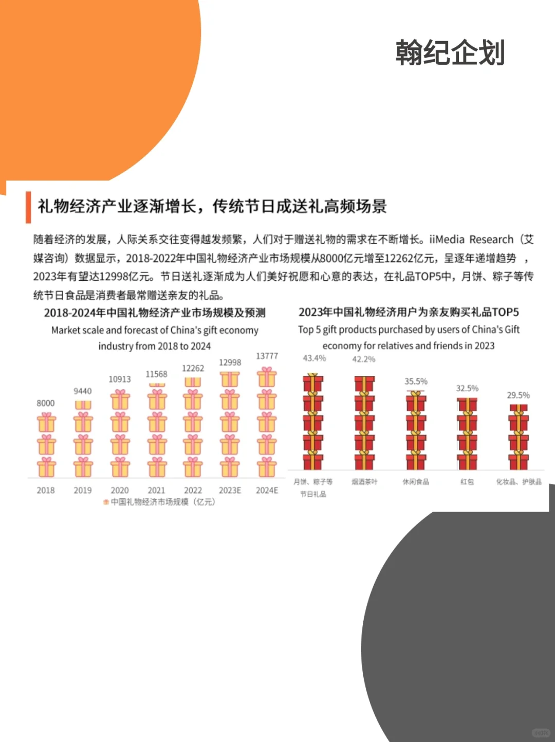 2023中秋月饼礼盒行业研究报告