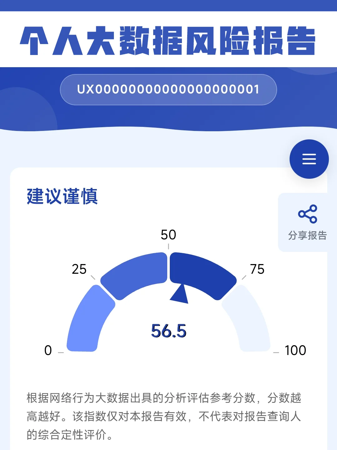 个人信用报告，你在大数据眼里是什么样的