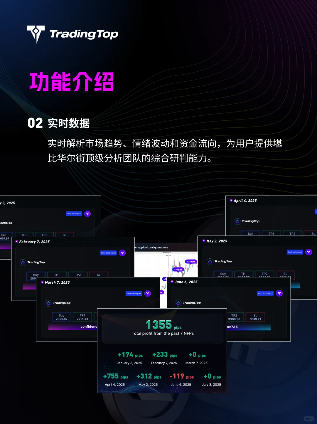 交易圈要变天，这款AI软件让传统玩法全歇菜