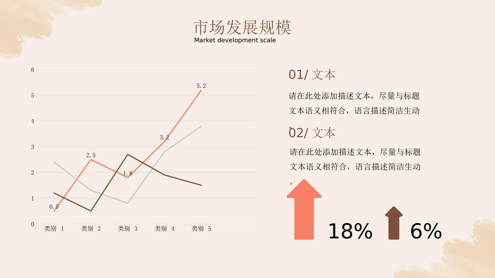 【895】美妆产品行业调研报告 PPT 模板