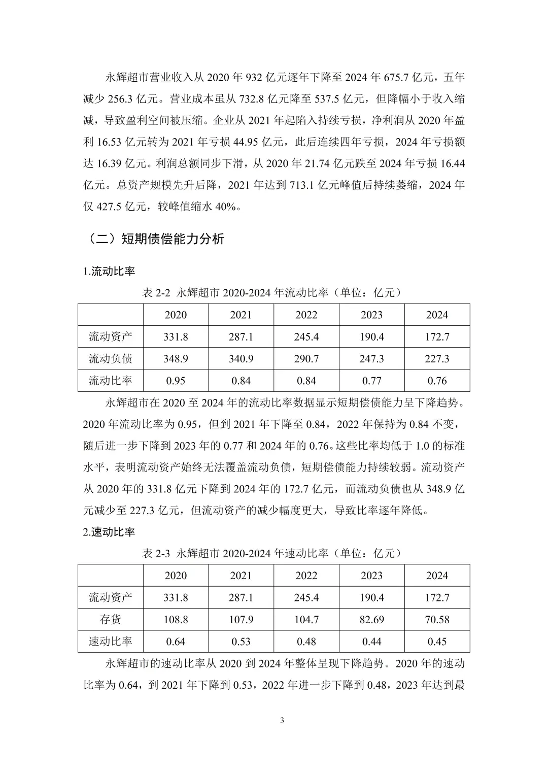 偿债能力分析不会写的都去死磕这篇！！！