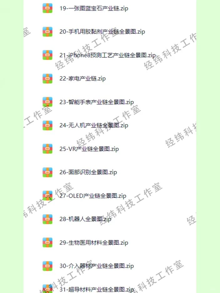 新材料行业全景图产业链研究报告