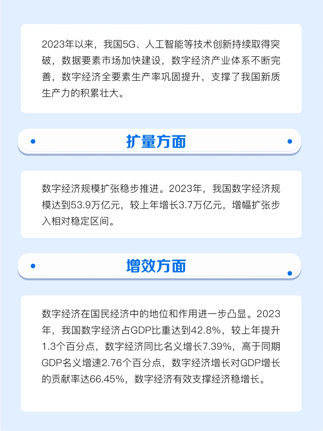中国数字经济发展研究报告（2024）速览