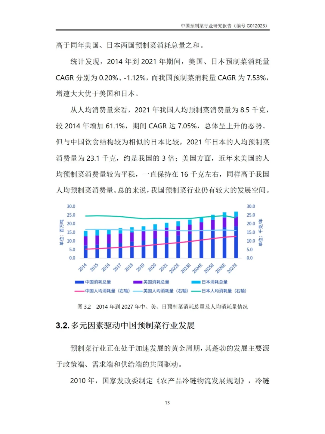 中国预制菜行业研究报告