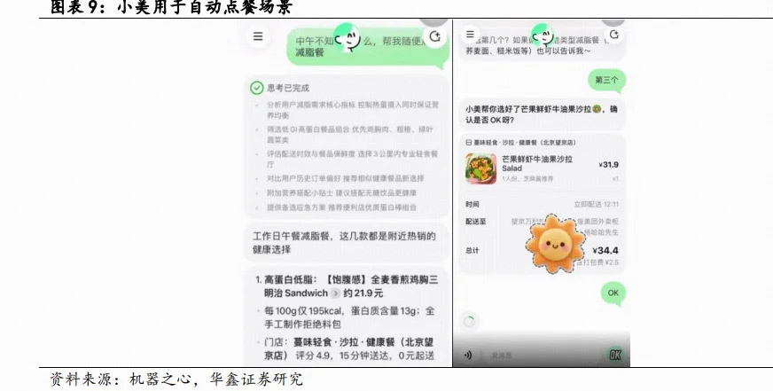 还处在应用初阶阶段