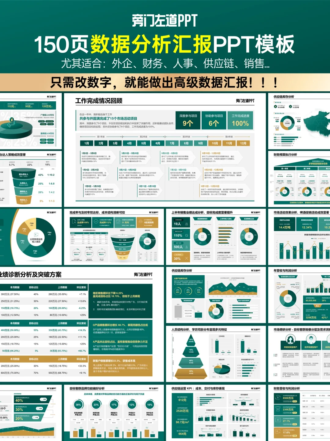 财务的工作汇报PPT，别一点一点手画了！