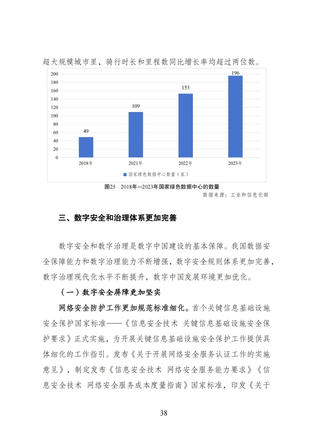 重磅报告| 2024数字中国发展报告