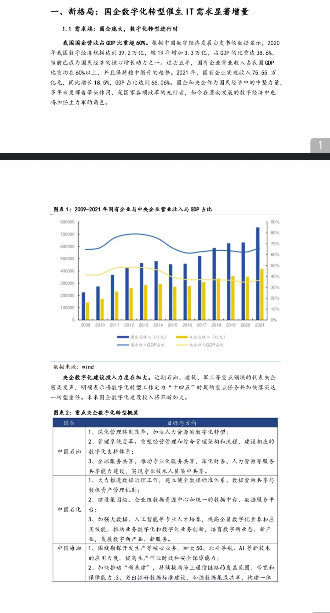 行研后遗症：复制粘贴也要重新调一下格式